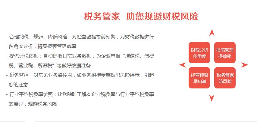 山东XXXX食品有限公司